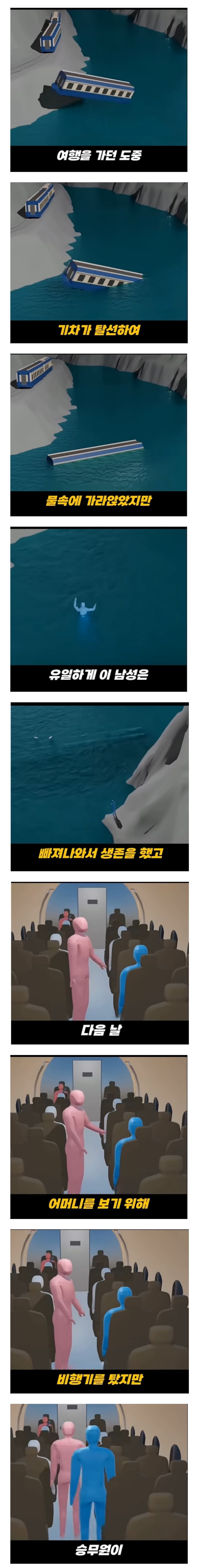  기네스북에 박제 된 현실판 데스티네이션1