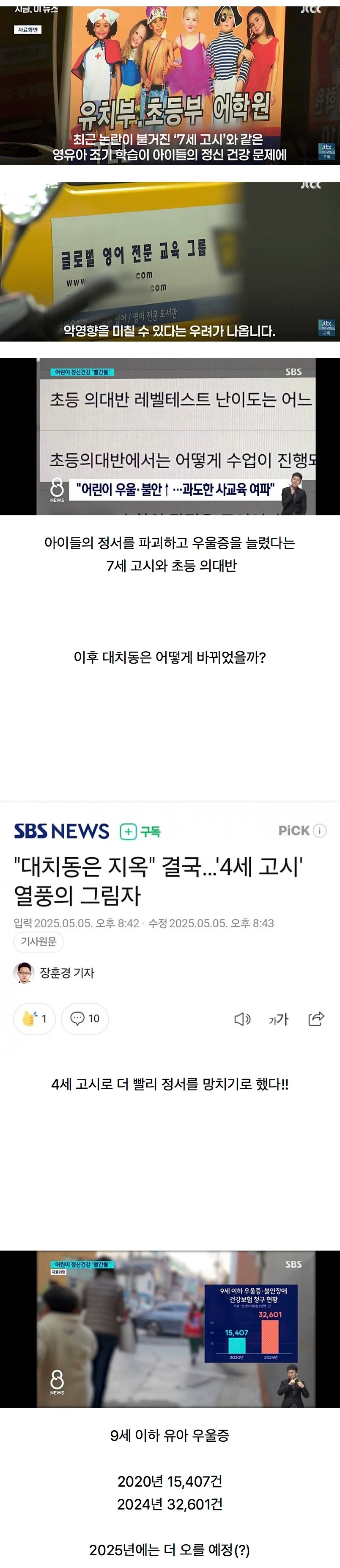작년에 난리였던 대치동 7세 고시 근황