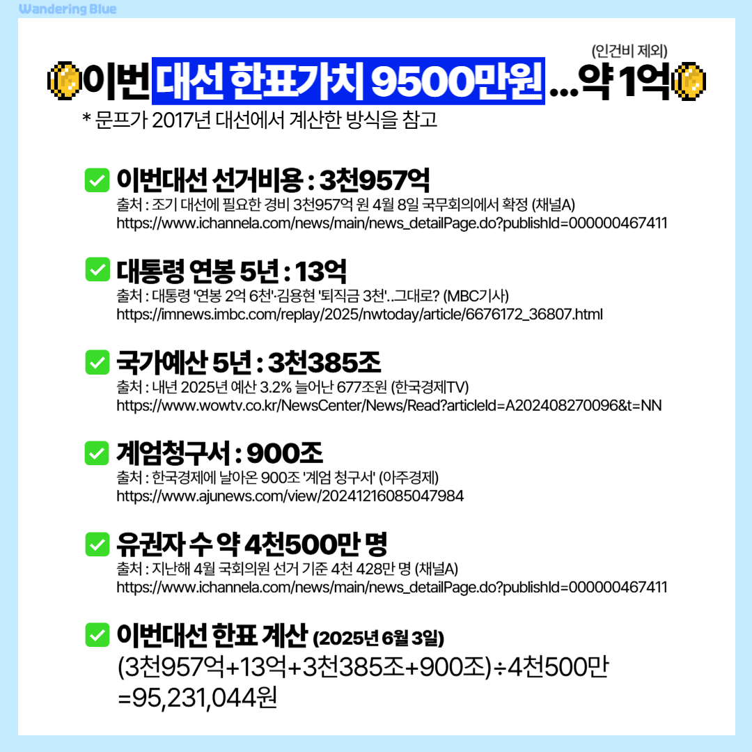회개구용이 알려주는 이재명의 유일한 단점이었던 '태생적 조바심' | 인스티즈