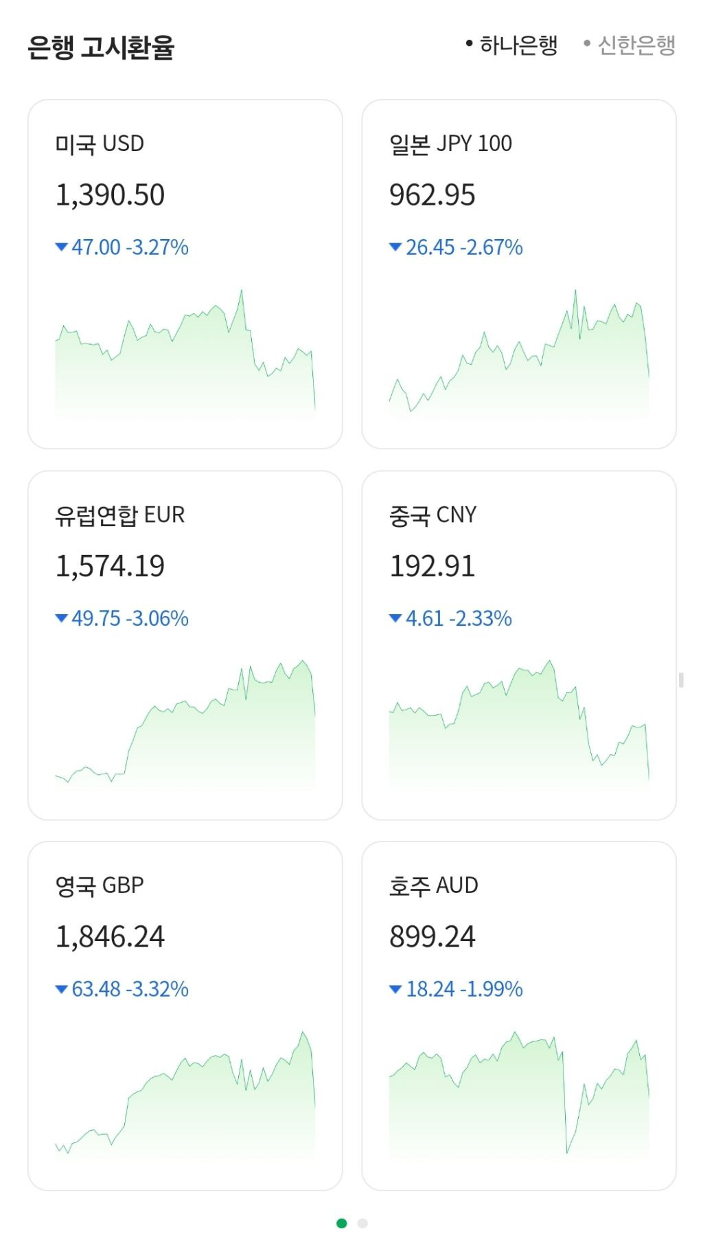  오늘 환율 근황.jpg