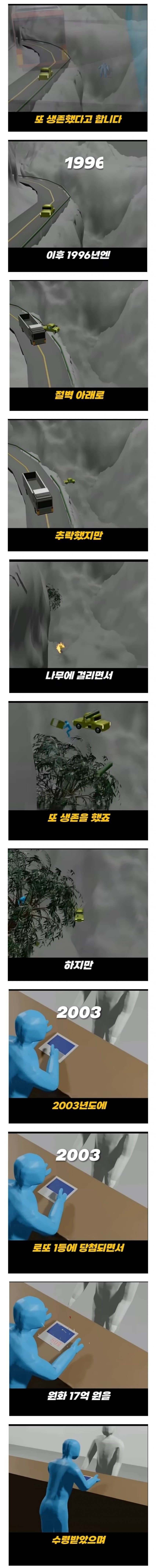 기네스북에 박제된 현실판 데스티네이션 .jpg | 인스티즈