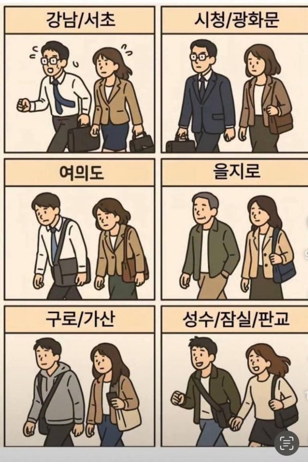  서울 직장인 지역별 옷차림.jpg