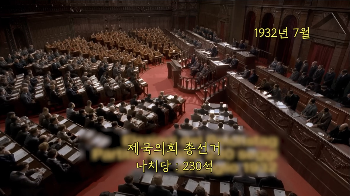 뭔가 익숙한 히틀러의 정권 장악 방법 | 인스티즈