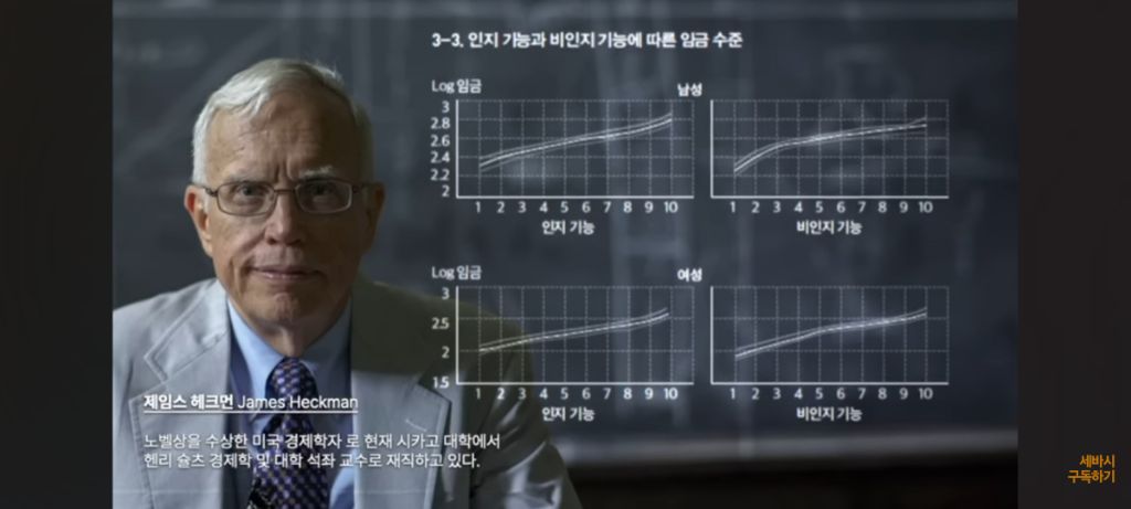 잔인하지만 인생의 성취는 대부분 노력이 아닌 타고난 운에 의해 결정 돼 | 인스티즈