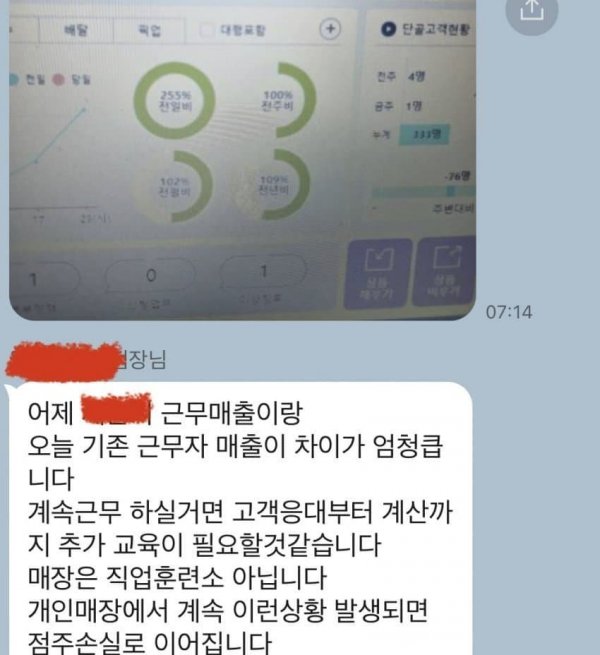  신기한 편의점 점주 마인드