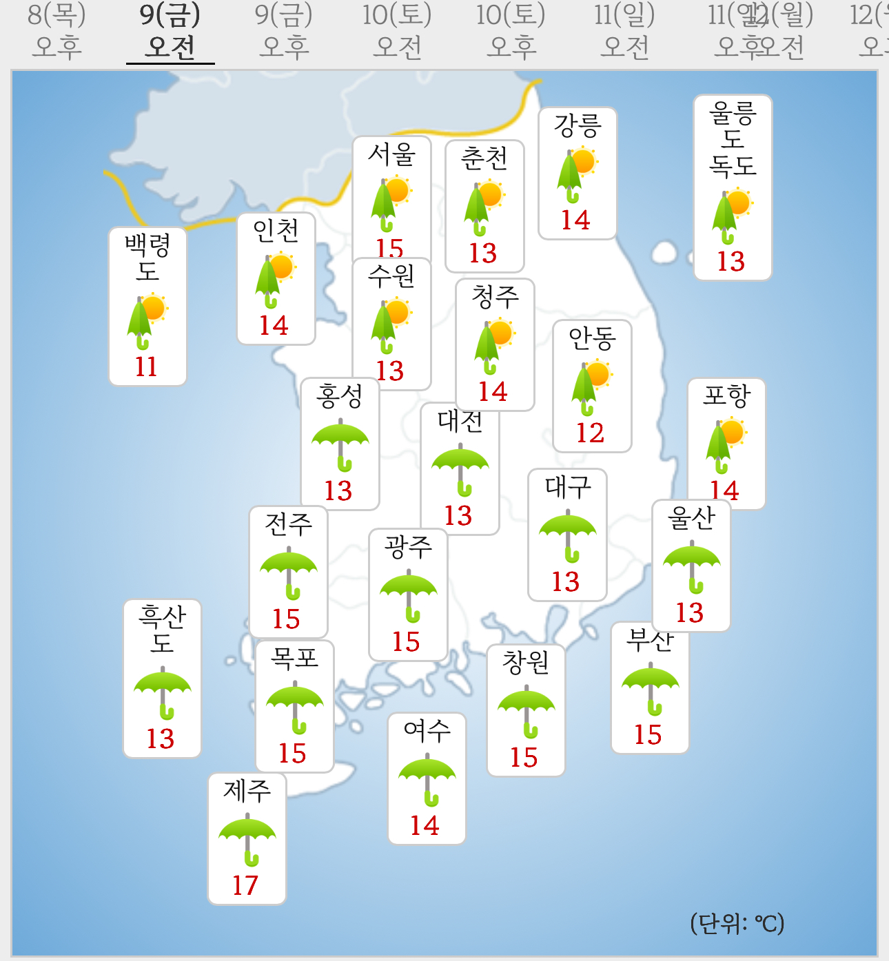  내일은 우산을 챙겨야 하는 전국 비소식 있는 날씨 예보