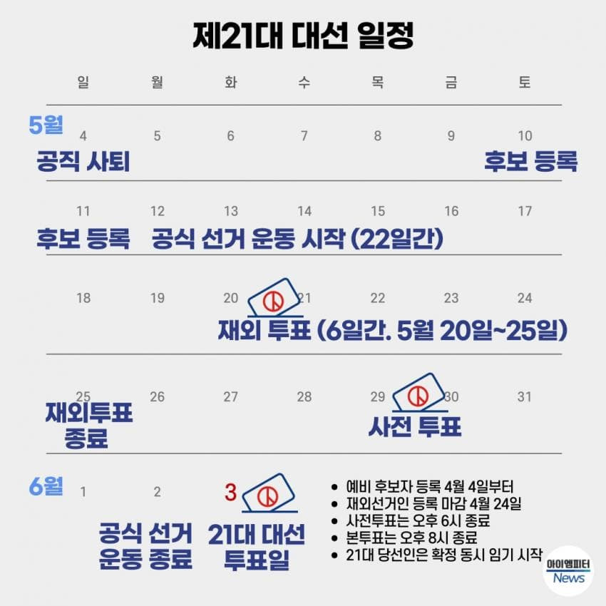 한덕수 그냥 쥐쥐칠거 같은 이유(중정갤 | 인스티즈