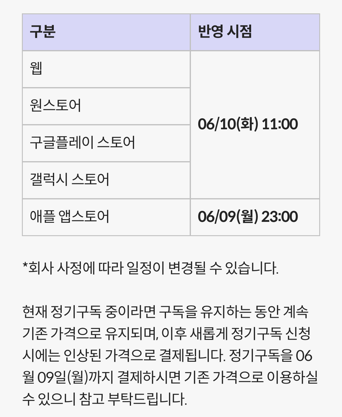 밀리의서재 정기구독료 인상 예정 (6월 10일~) | 인스티즈