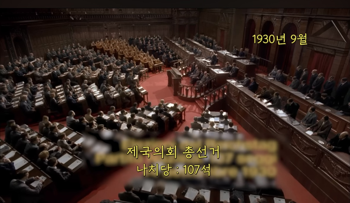 뭔가 익숙한 히틀러의 정권 장악 방법 | 인스티즈