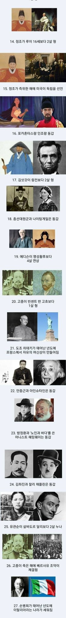 세계사와 한국사의 흥미로운 타임라인 (ft.네임드들) | 인스티즈
