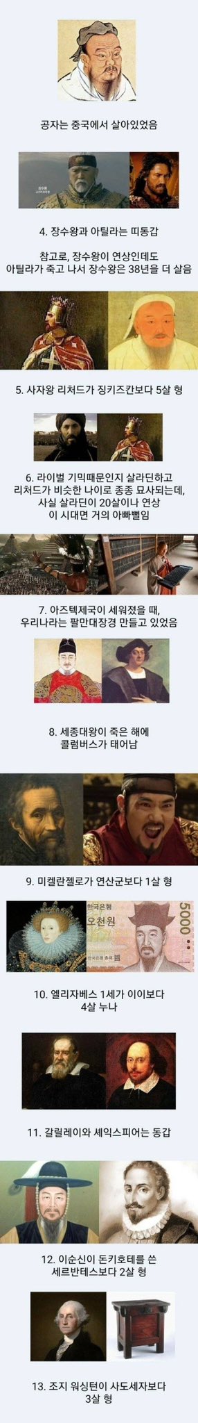 세계사와 한국사의 흥미로운 타임라인 (ft.네임드들) | 인스티즈