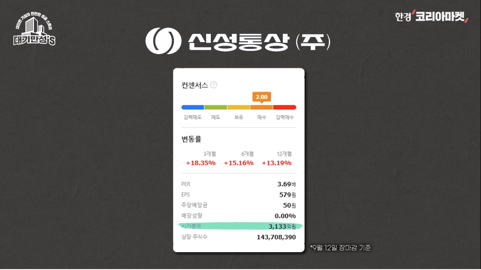 유니클로 대항마로 응원해줬더니... 배신으로 응답한 신성통상 | 인스티즈