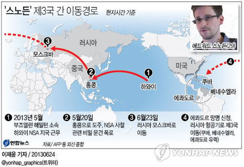 미국의 내부고발자들에 대해.ARABOJA | 인스티즈