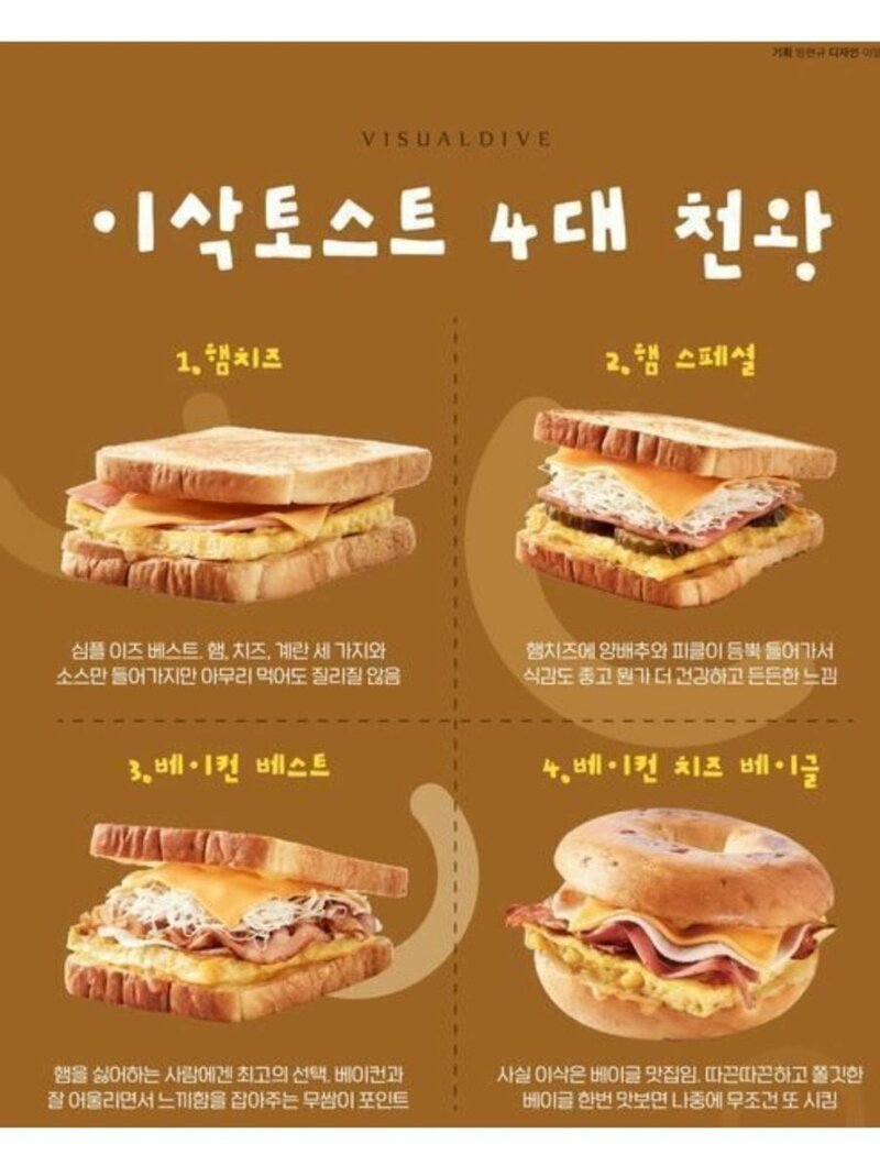  이삭 4대천왕