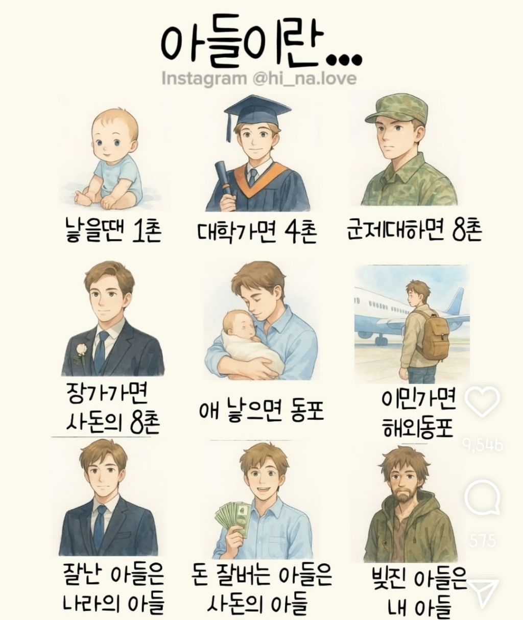  아들이란...