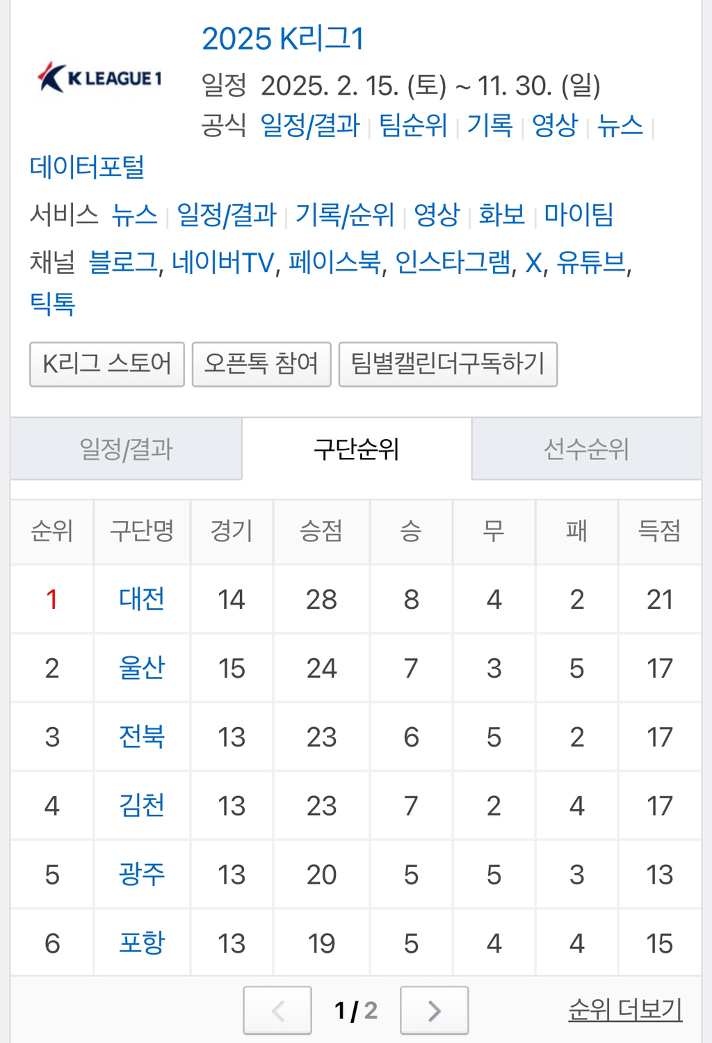 한국에서 몇년간에 걸쳐 이미지 탈바꿈하고 있는 지역 갑.jpg | 인스티즈