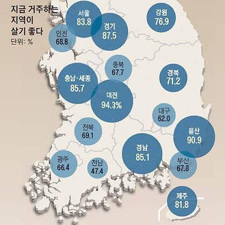 한국에서 몇년간에 걸쳐 이미지 탈바꿈하고 있는 지역 갑.jpg | 인스티즈