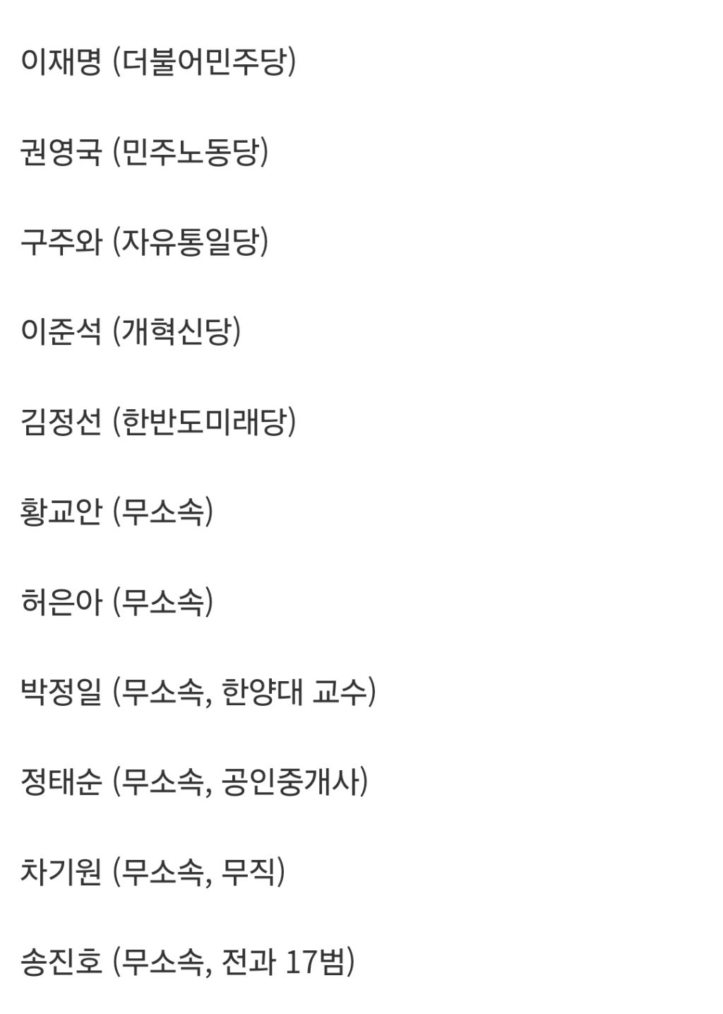  현재까지 대통령 후보 등록 현황1