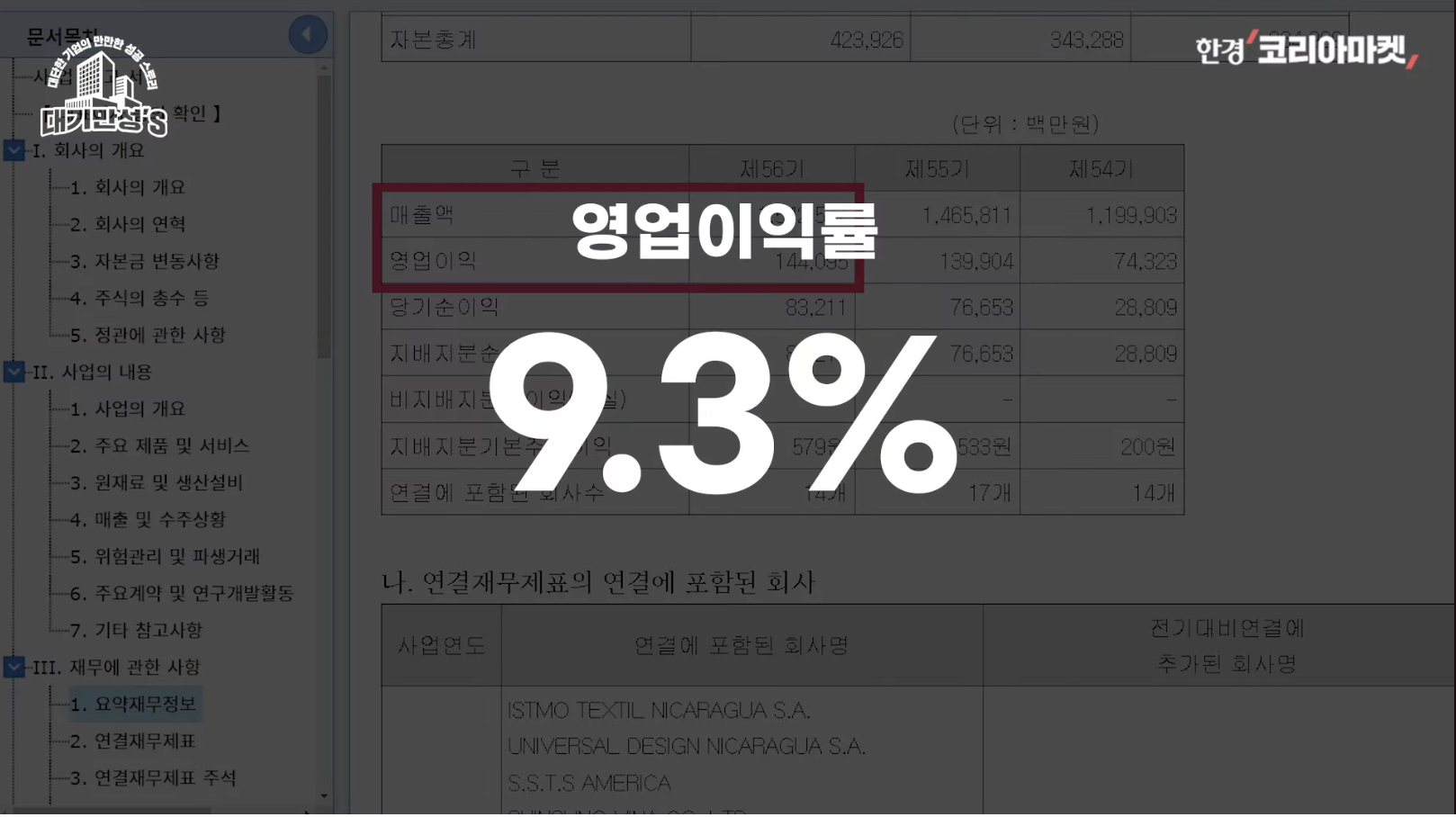 유니클로 대항마로 응원해줬더니... 배신으로 응답한 신성통상 | 인스티즈