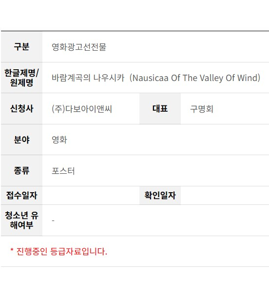 미야자키 하야오 바람계곡의 나우시카 국내 재개봉 예정.jpg | 인스티즈