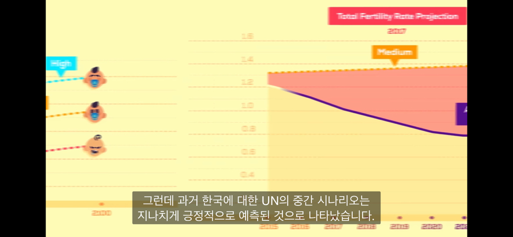 한국은 개망함 | 인스티즈