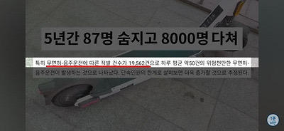 이제 완전 사라질거라는 공유 킥보드 | 인스티즈