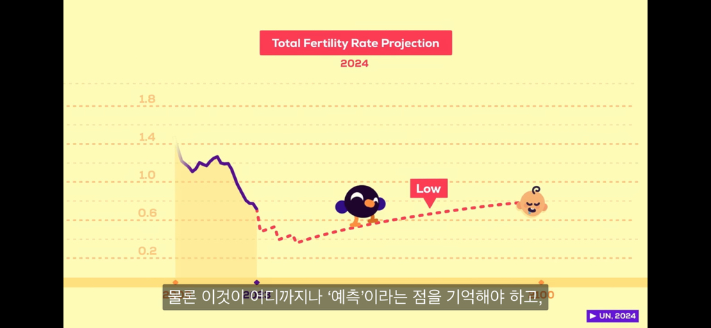 한국은 개망함 | 인스티즈