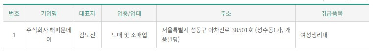 우리 돈으로 남(man)져들 배 채워주려고 고생하는 건 아니잖아? | 인스티즈