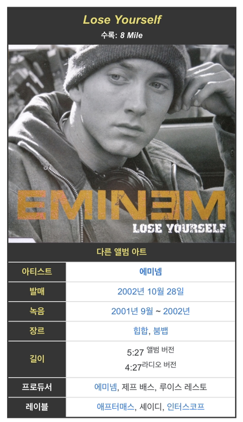  에미넴이 한 번에 녹음 끝냈다는 노래
