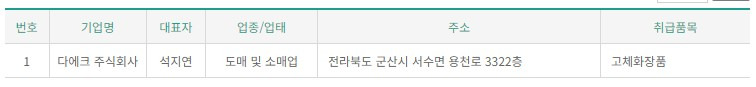 우리 돈으로 남(man)져들 배 채워주려고 고생하는 건 아니잖아? | 인스티즈