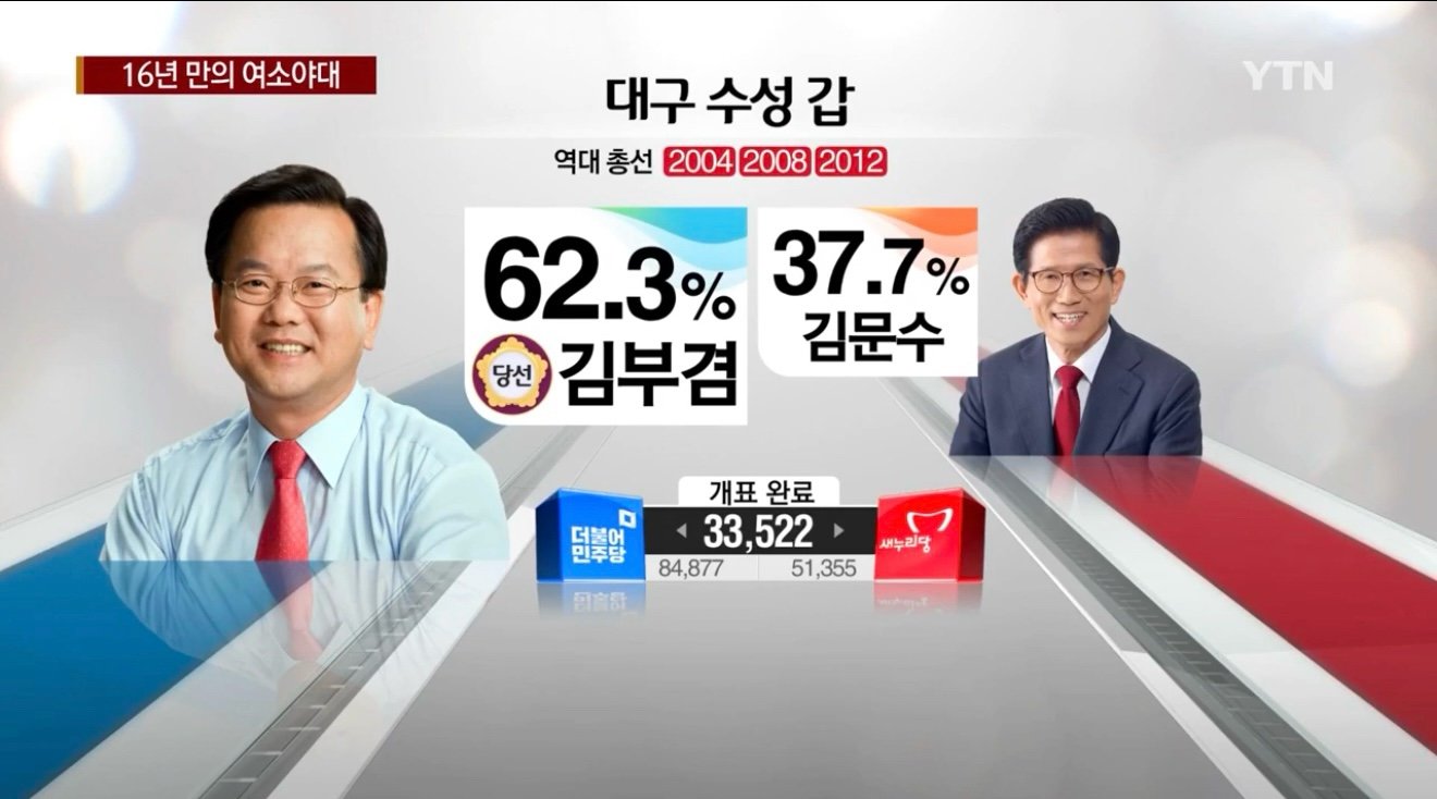 김문수 후보님 억울하지 않게 아름다운 순간들 소개해드립니다.twt | 인스티즈