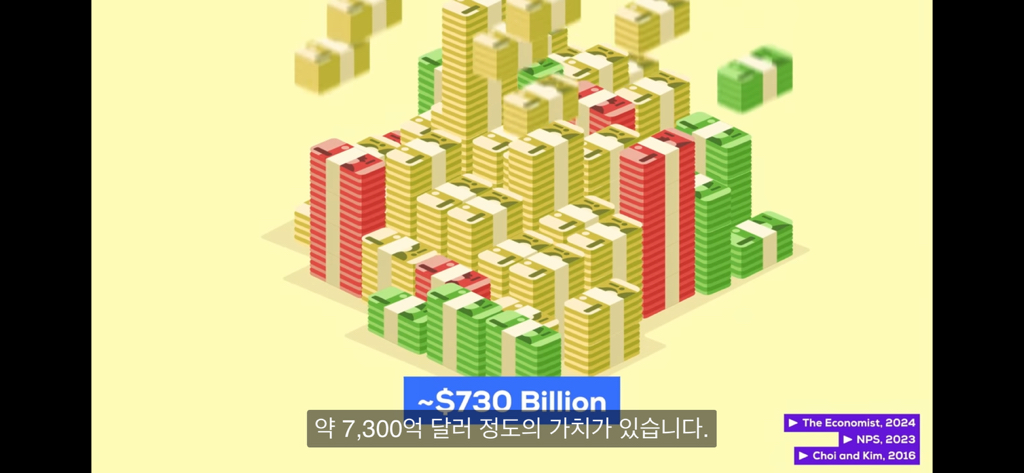 한국은 개망함 | 인스티즈
