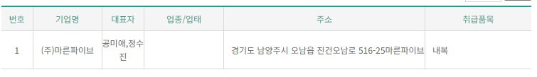 우리 돈으로 남(man)져들 배 채워주려고 고생하는 건 아니잖아? | 인스티즈