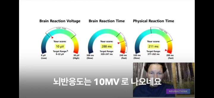 도파민 디톡스 7일이면 뇌가 변함! | 인스티즈
