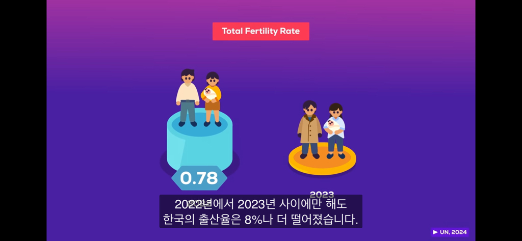 한국은 개망함 | 인스티즈