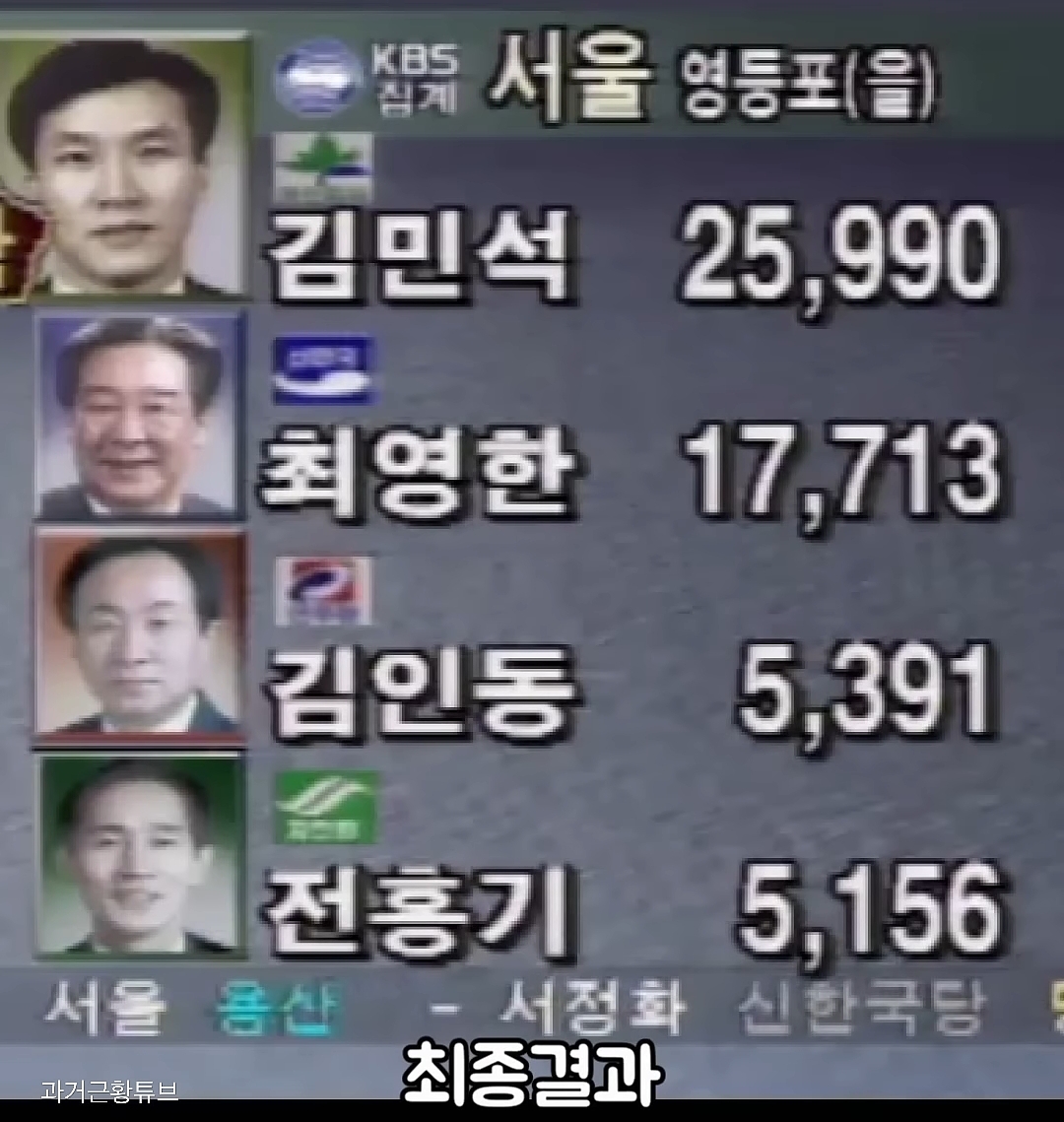 민주당 김민석 의원이 초선 시절 맞붙었던 상대방 후보 | 인스티즈