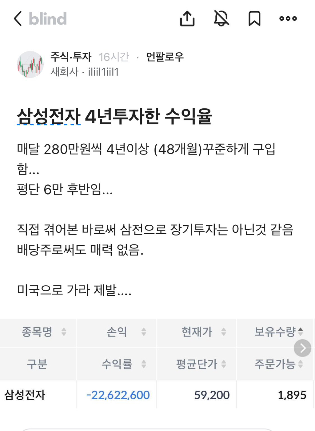 4년간 매달 280만원씩 삼성전자 주식 매수한 사람.jpg