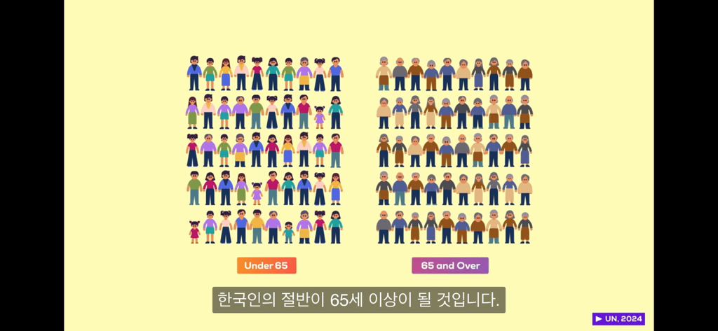 한국은 개망함 | 인스티즈