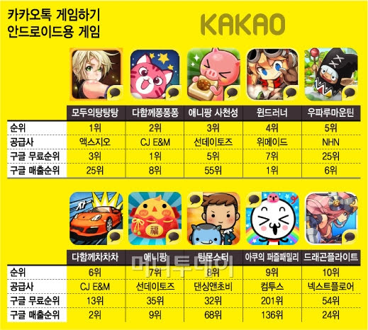 10년전 국내 모바일게임 특징..jpg | 인스티즈