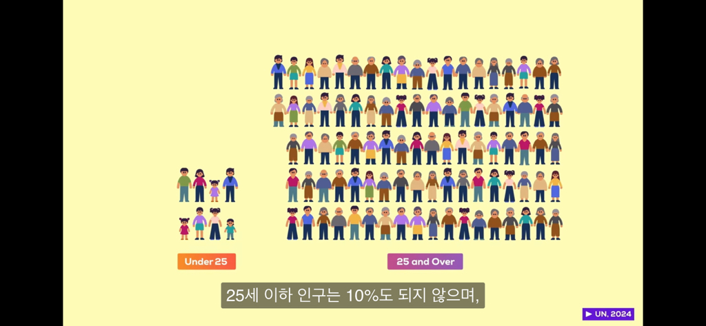 한국은 개망함 | 인스티즈