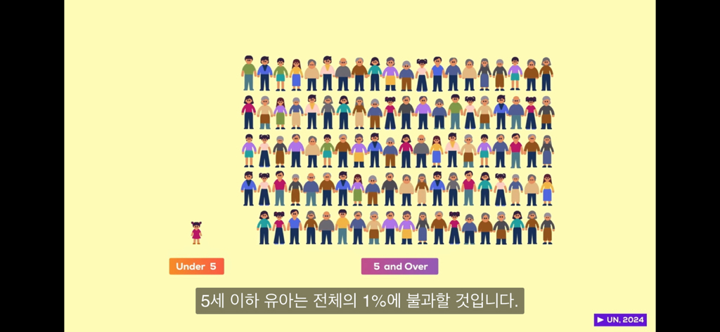 한국은 개망함 | 인스티즈
