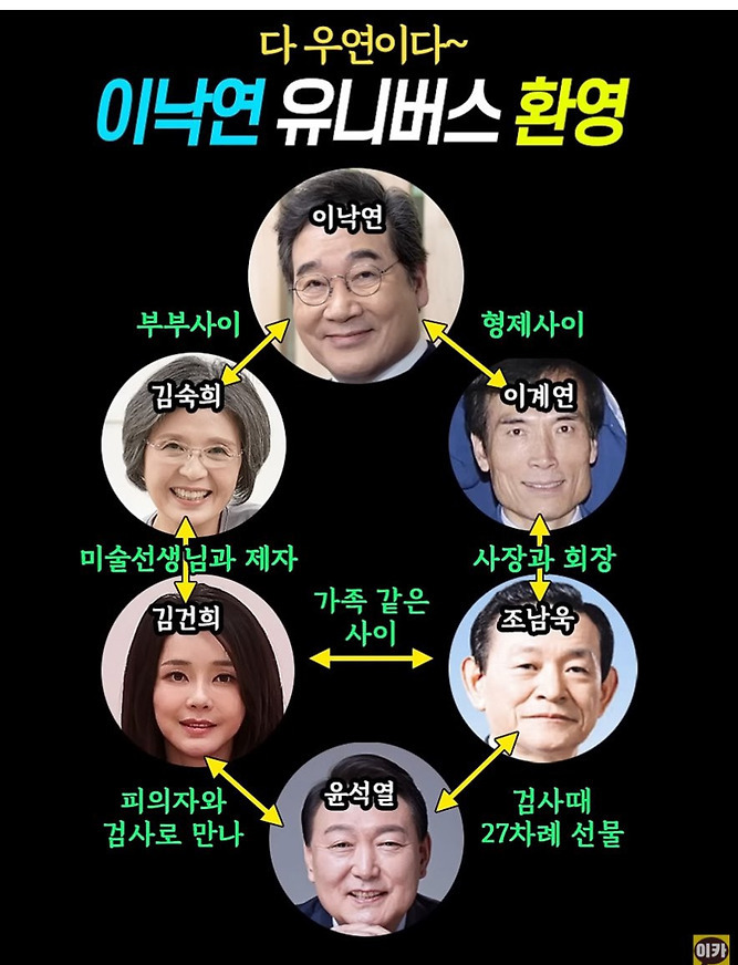  이낙연 유니버스