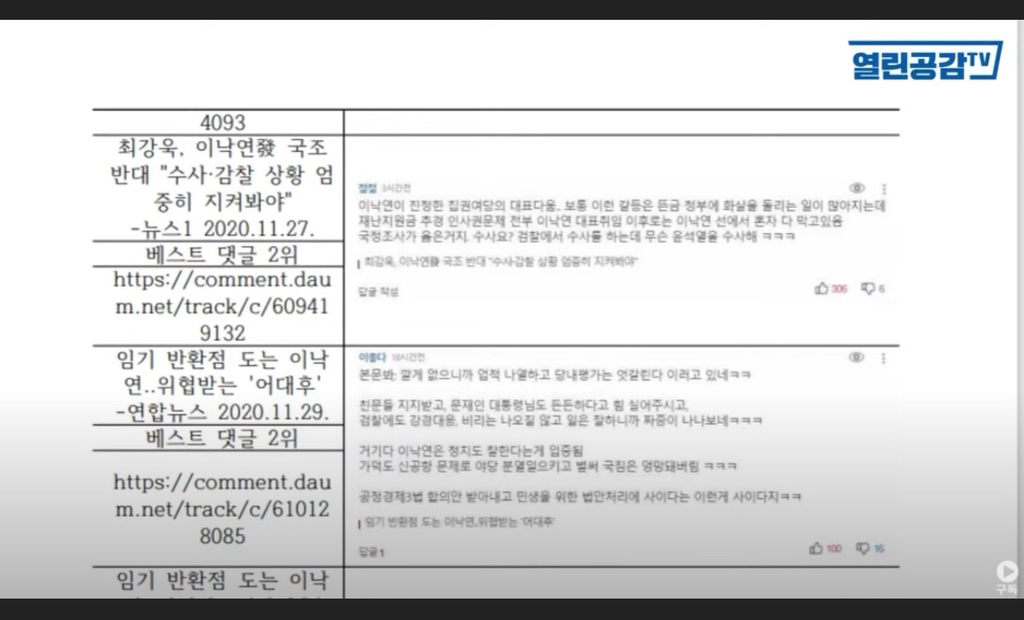 이낙연이 노무현 탄핵에 찬성했다고 자백했다 | 인스티즈