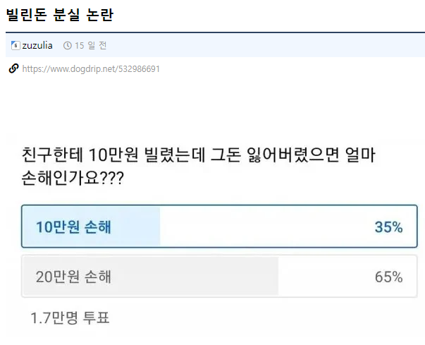친구한테 10만원 빌렸는데 그 돈 잃어버리면 얼마 손해인가