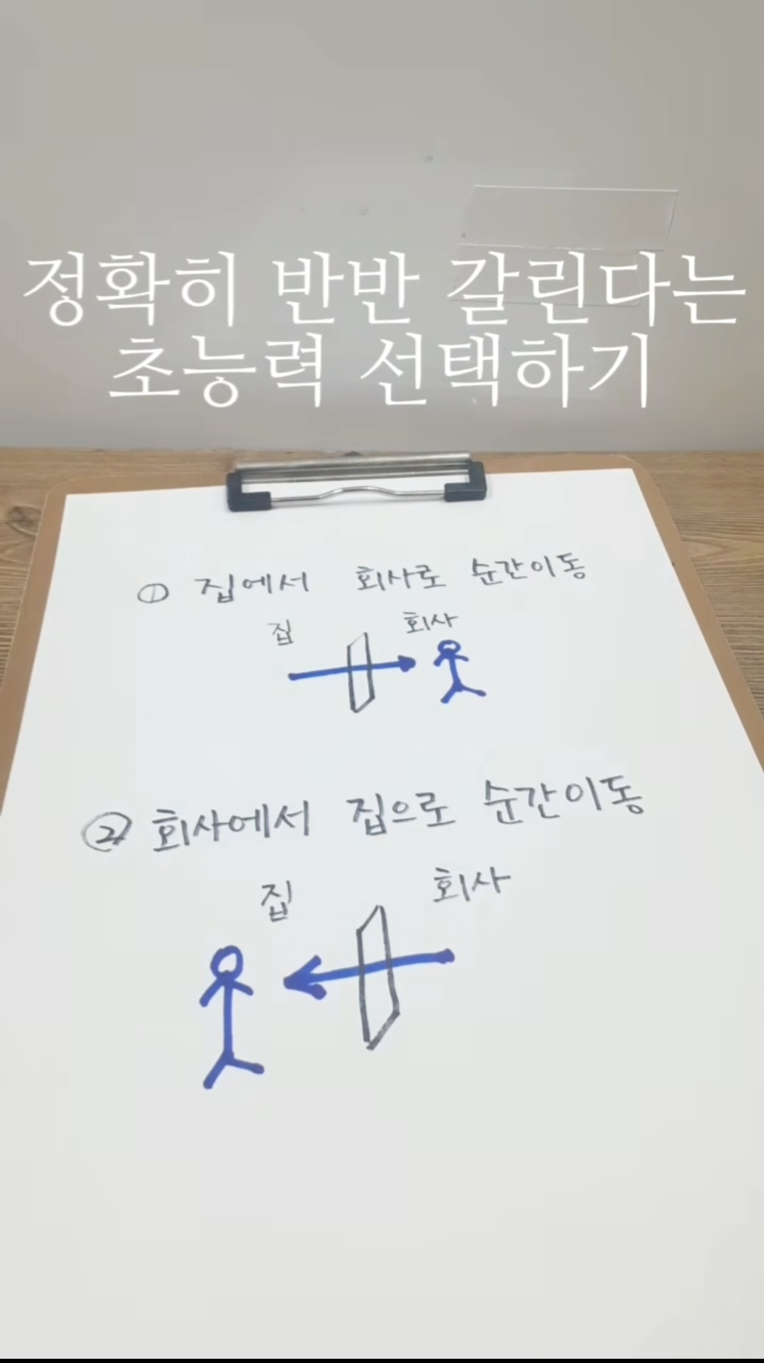  정확히 반반 갈린다는 초능력 선택하기1