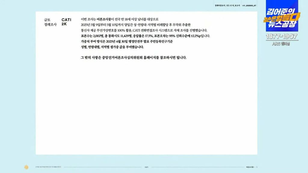 오늘자 여조꽃 20 이재명 22 vs 김문수 21 vs 이준석 23 | 인스티즈