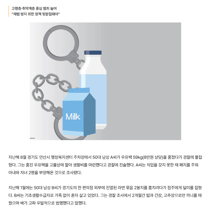 생활고에 라면 한봉지 '슬쩍'… 1만원 이하 절도 4년새 2배