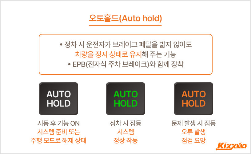 역체감 심한 자동차 옵션 4가지 | 인스티즈