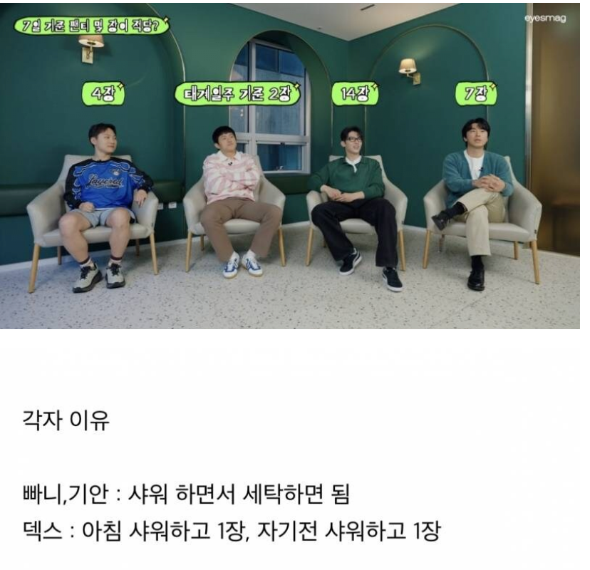  7일 여행 기준 필요한 팬티 숫자