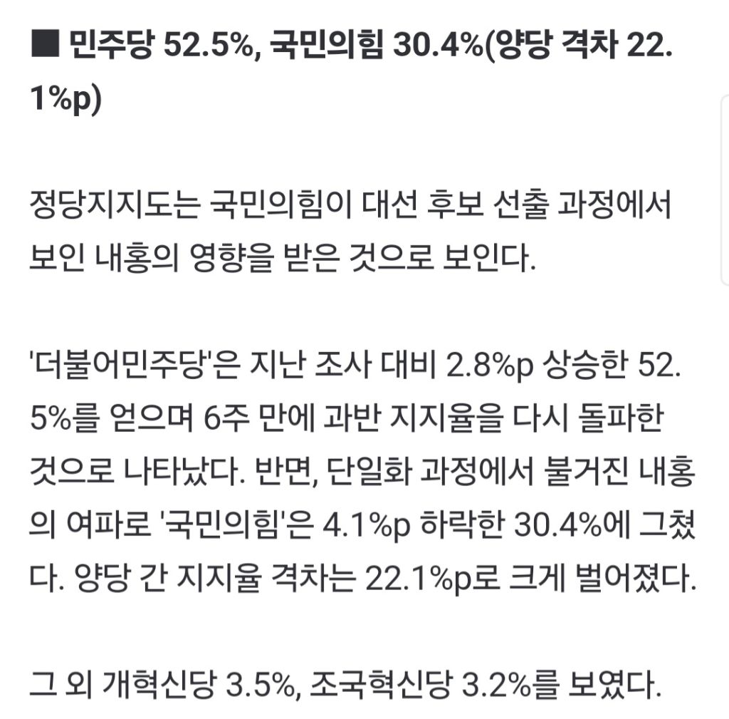 너는 하나라도 별로면 그냥 계속 무효표 낼 건데 정치인들이 니 말을 왜 들어줌? | 인스티즈